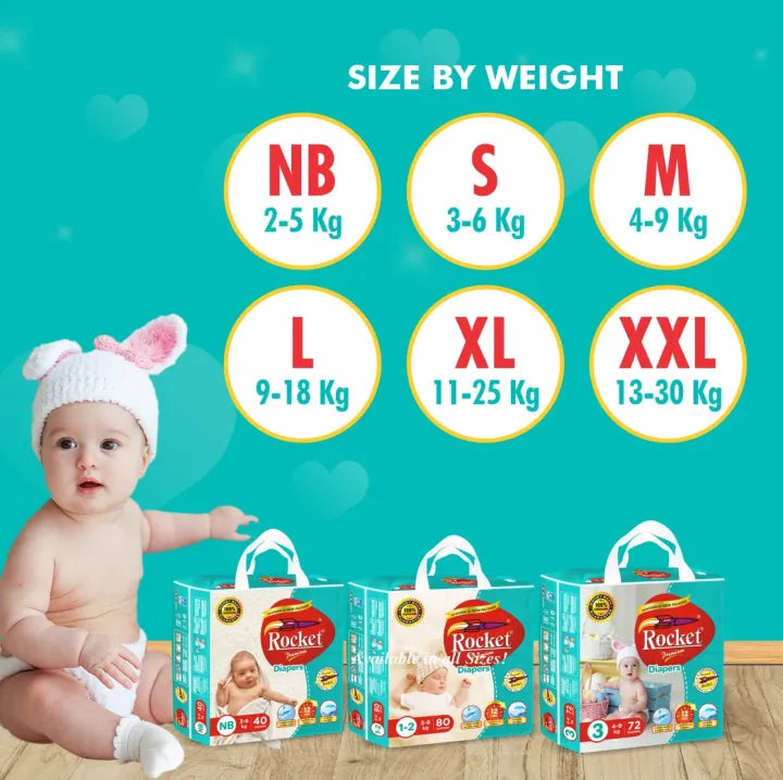 Baby with diaper boxes and size chart for Rocket brand diapers on a teal background